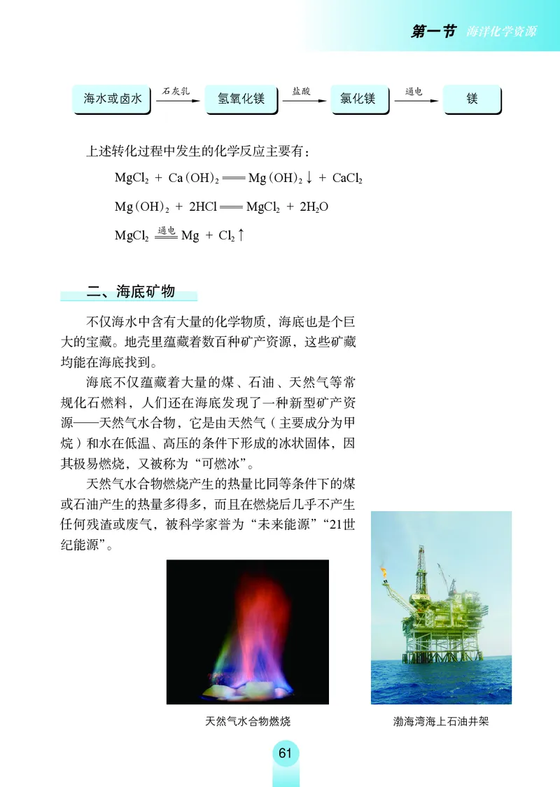 鲁教版9年级化学全一册高清教材54制_4-教培资料-26年最新资料-同步更新_初中高中教资_03科三专项（进去保存报考的学科即可）_102025初中科目（全）电子教材