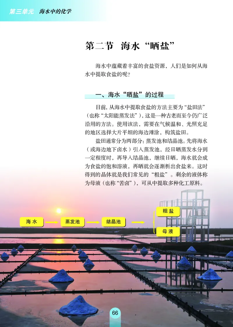 鲁教版9年级化学全一册高清教材54制_4-教培资料-26年最新资料-同步更新_初中高中教资_03科三专项（进去保存报考的学科即可）_102025初中科目（全）电子教材