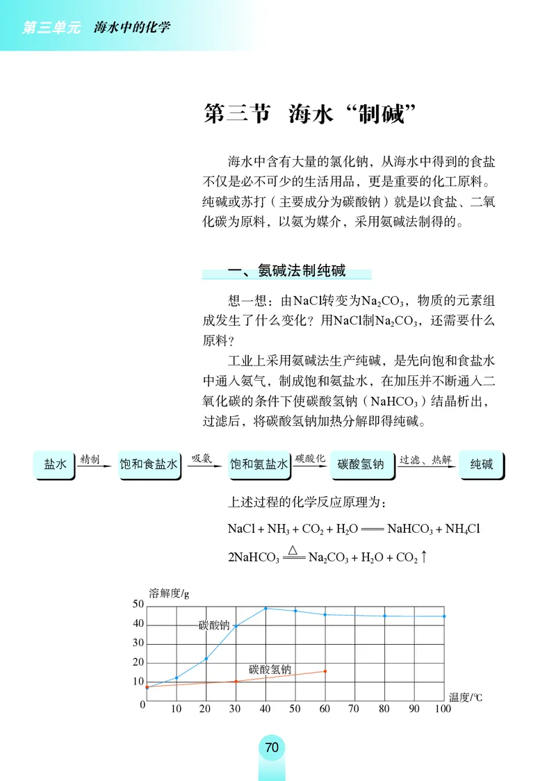 鲁教版9年级化学全一册高清教材54制_4-教培资料-26年最新资料-同步更新_初中高中教资_03科三专项（进去保存报考的学科即可）_102025初中科目（全）电子教材