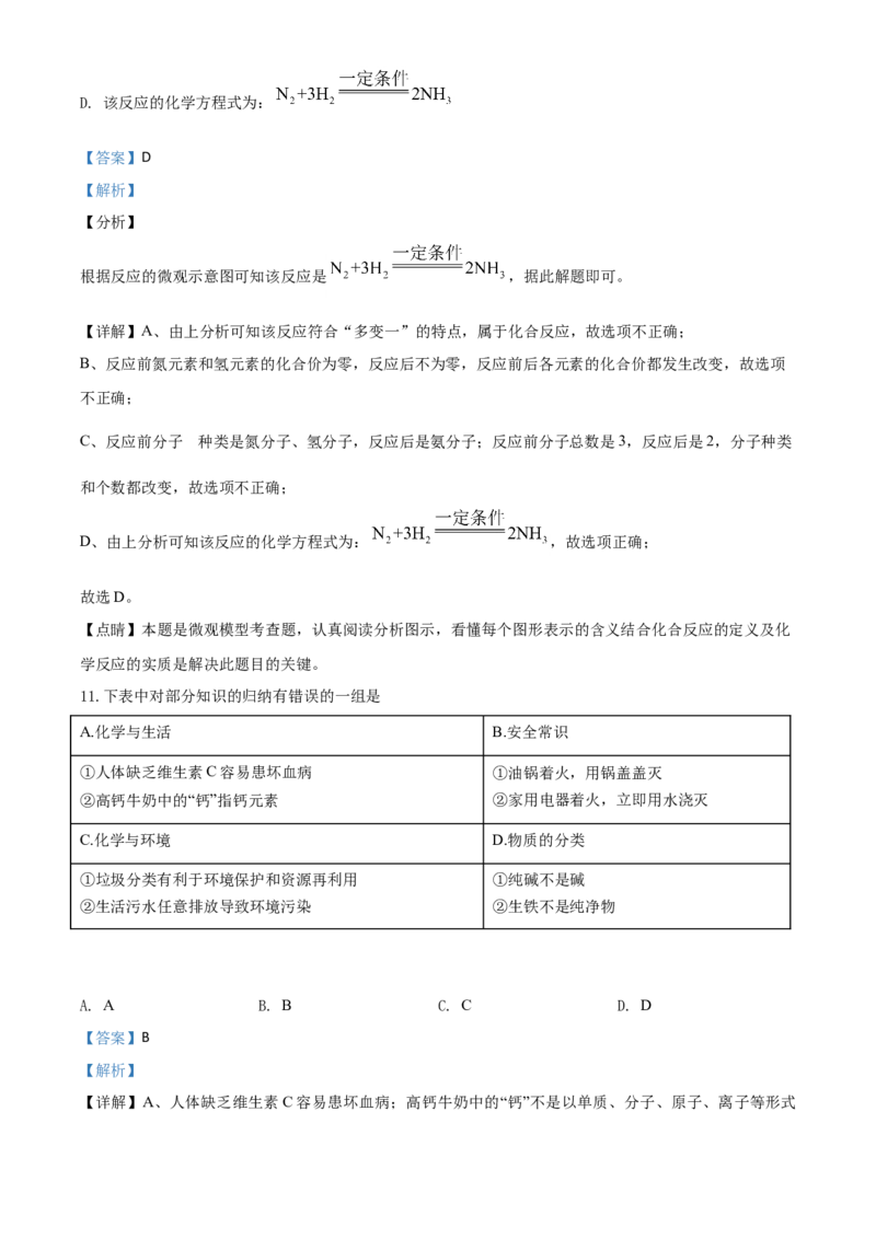 精品解析：青海省2020年中考化学试题（解析版）_中考真题_5.化学中考真题2015-2024年_2020中考化学真题（113份）_2020年中考真题精品解析化学（青海卷）精编word版