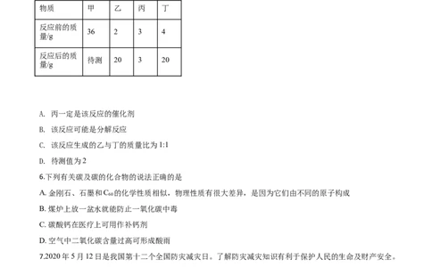 精品解析：湖北省鄂州市2020年中考化学试题（原卷版）_中考真题_5.化学中考真题2015-2024年_2020中考化学真题（113份）_2020年中考真题精品解析化学（湖北鄂州卷）精编word版