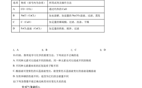 精品解析：湖北省鄂州市2020年中考化学试题（原卷版）_中考真题_5.化学中考真题2015-2024年_2020中考化学真题（113份）_2020年中考真题精品解析化学（湖北鄂州卷）精编word版