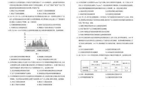 历史_2025年2月_250210山东省德州市2024-2025学年高三下学期2月开学考试（全科）_山东省德州市2024-2025学年高三下学期2月开学考试历史