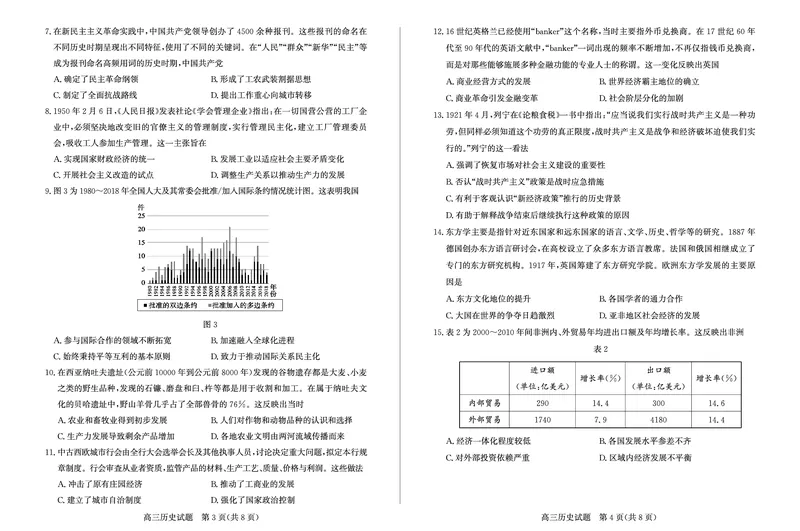 历史_2025年2月_250210山东省德州市2024-2025学年高三下学期2月开学考试（全科）_山东省德州市2024-2025学年高三下学期2月开学考试历史