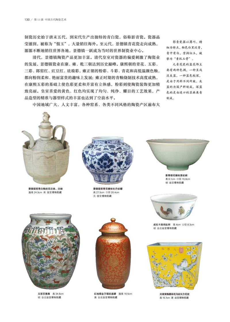 鲁美版美术必修高清教材_4-教培资料-26年最新资料-同步更新_初中高中教资_03科三专项（进去保存报考的学科即可）_02科三专项（笔记真题思维导图教学设计版本二）