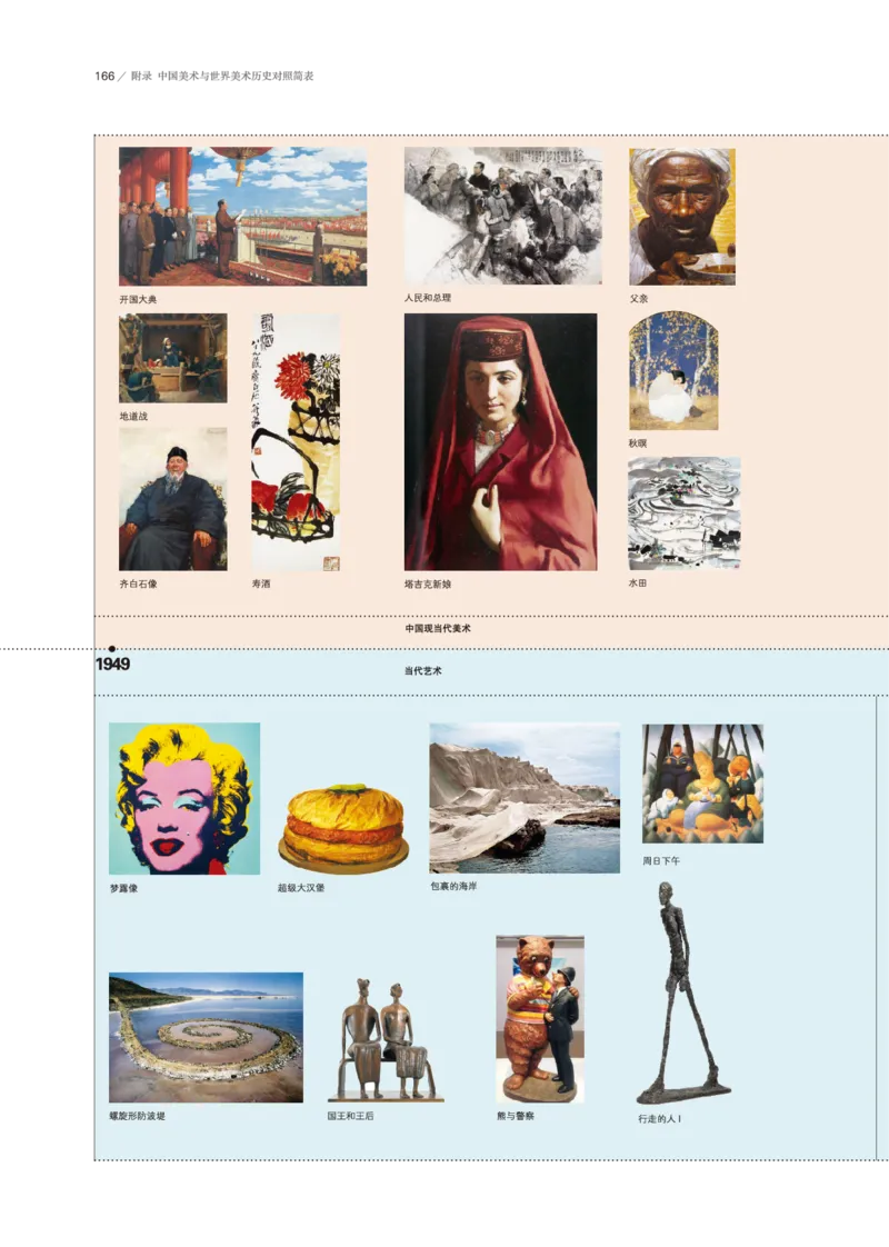 鲁美版美术必修高清教材_4-教培资料-26年最新资料-同步更新_初中高中教资_03科三专项（进去保存报考的学科即可）_02科三专项（笔记真题思维导图教学设计版本二）