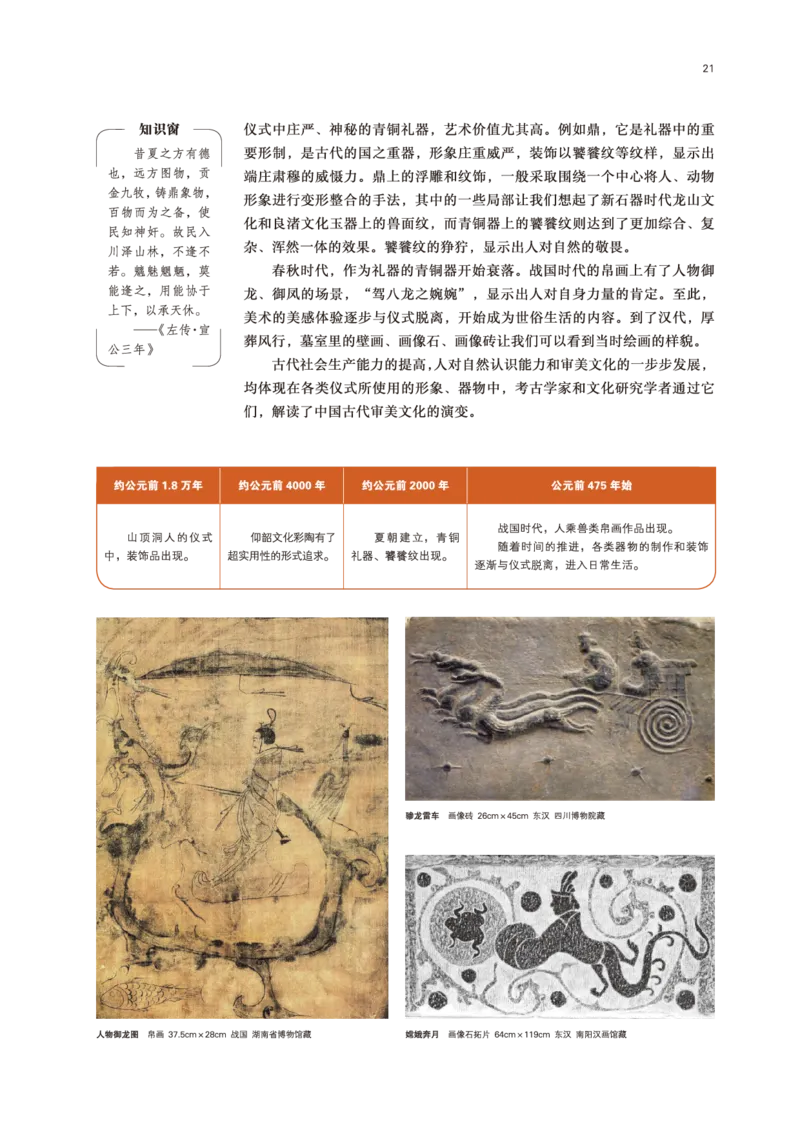 鲁美版美术必修高清教材_4-教培资料-26年最新资料-同步更新_初中高中教资_03科三专项（进去保存报考的学科即可）_02科三专项（笔记真题思维导图教学设计版本二）