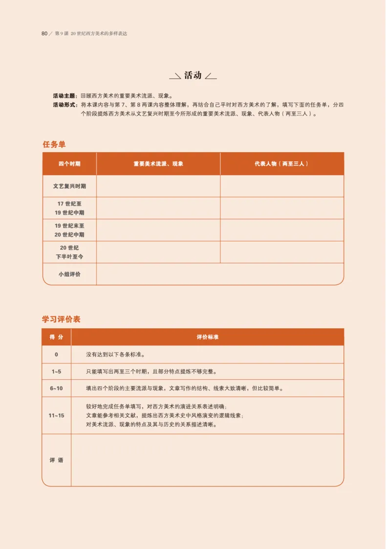 鲁美版美术必修高清教材_4-教培资料-26年最新资料-同步更新_初中高中教资_03科三专项（进去保存报考的学科即可）_02科三专项（笔记真题思维导图教学设计版本二）
