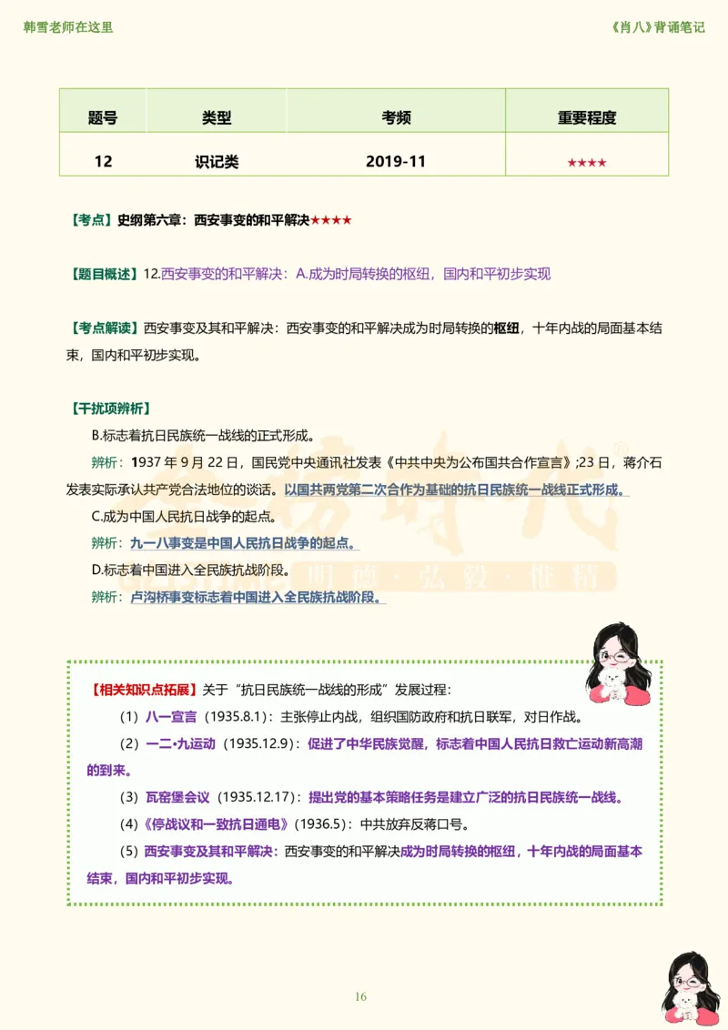 韩雪老师《肖八》背诵笔记（卷六）_2026考公资料_（49）政治理论合集_政治理论合集_2025考研政治_03.肖秀荣_01.韩雪_03.冲刺押题_05.肖八肖四冲刺带背营_背诵笔记