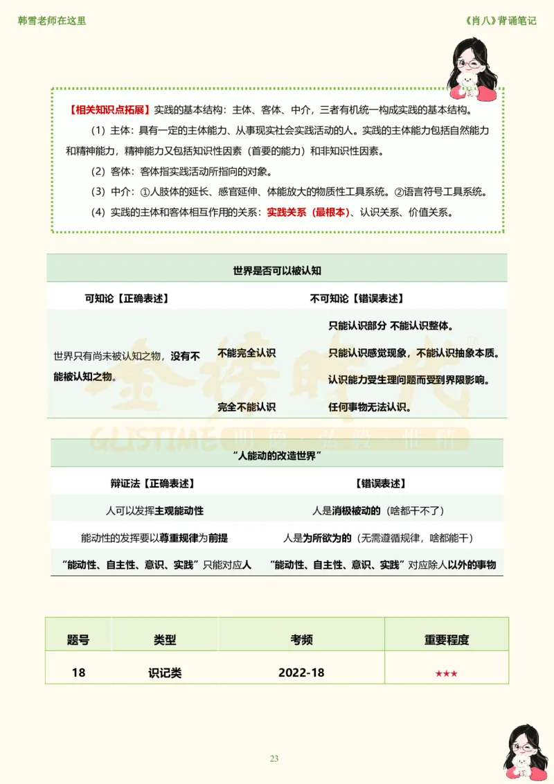 韩雪老师《肖八》背诵笔记（卷六）_2026考公资料_（49）政治理论合集_政治理论合集_2025考研政治_03.肖秀荣_01.韩雪_03.冲刺押题_05.肖八肖四冲刺带背营_背诵笔记