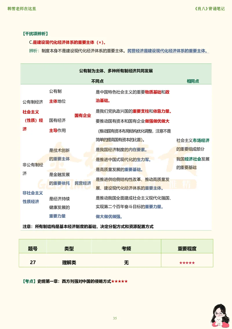 韩雪老师《肖八》背诵笔记（卷六）_2026考公资料_（49）政治理论合集_政治理论合集_2025考研政治_03.肖秀荣_01.韩雪_03.冲刺押题_05.肖八肖四冲刺带背营_背诵笔记