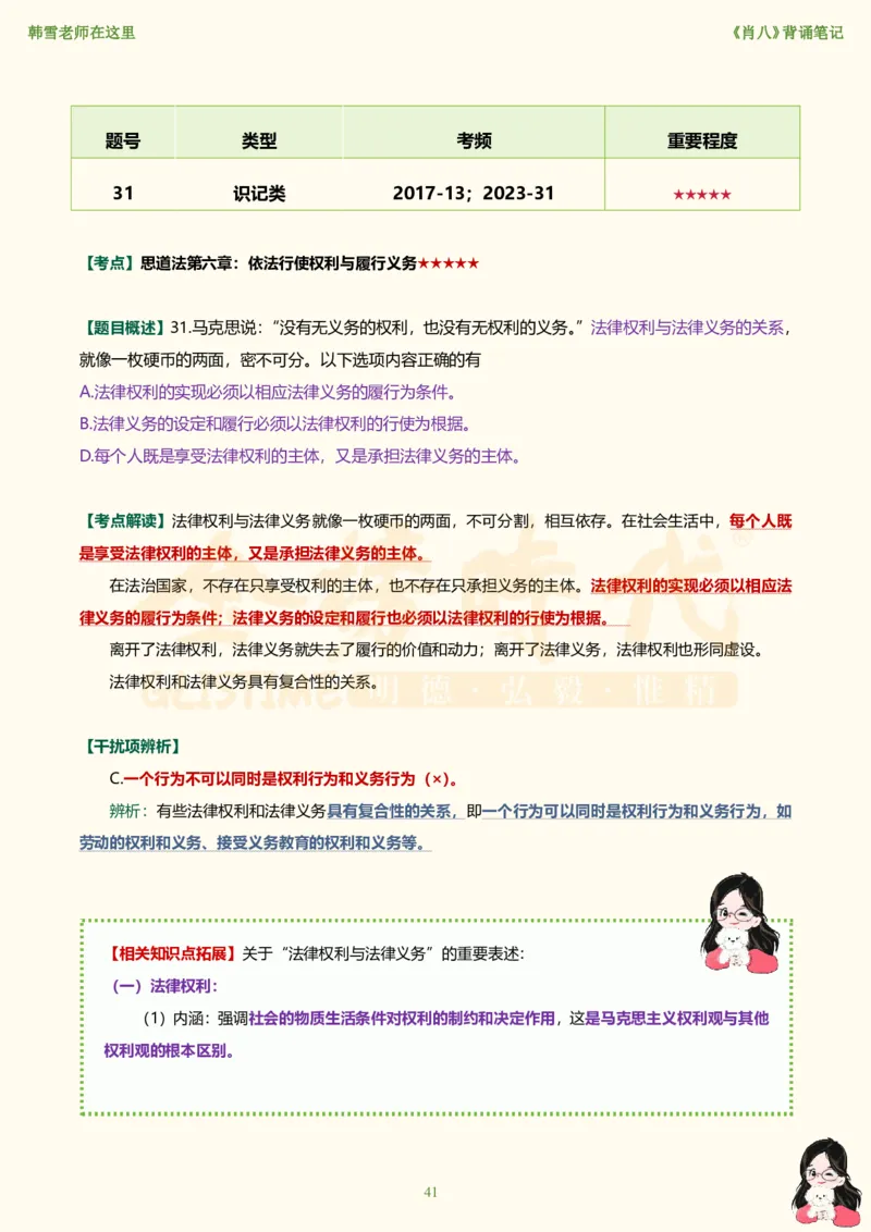 韩雪老师《肖八》背诵笔记（卷六）_2026考公资料_（49）政治理论合集_政治理论合集_2025考研政治_03.肖秀荣_01.韩雪_03.冲刺押题_05.肖八肖四冲刺带背营_背诵笔记