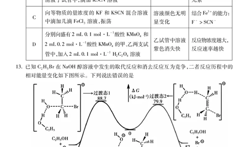 化学试题卷_2025年4月_250415安徽省宣城市黄山市2025届高三4月第二次模拟（全科）_安徽省宣城市／黄山市2025届高中毕业班第二次调研测试化学