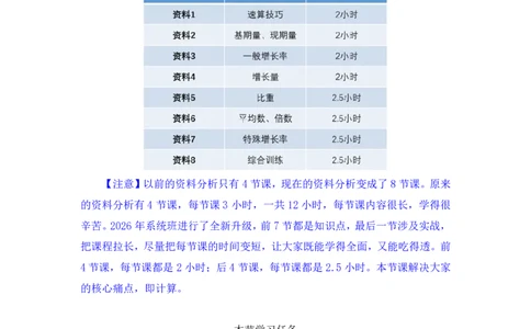 资料助教笔记1_2026考公资料_（10）粉笔_2026年国考980系统班FB_3.精讲讲练（55节）_2.资料-邓键_助教笔记