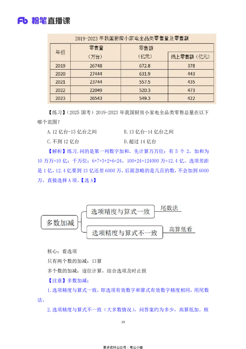 资料助教笔记1_2026考公资料_（10）粉笔_2026年国考980系统班FB_3.精讲讲练（55节）_2.资料-邓键_助教笔记
