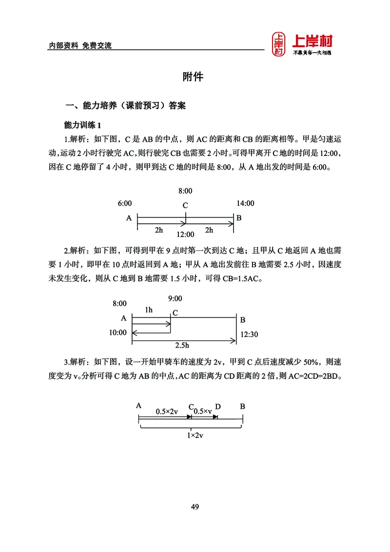 《上岸村&middot;一卡通》数量（王炎）_2026考公资料_（28）上岸村合集（司马、章晓铭、王永恒、天晓、忠政、丁旭等）_2026年上岸村国省考行测申论一卡通_讲义