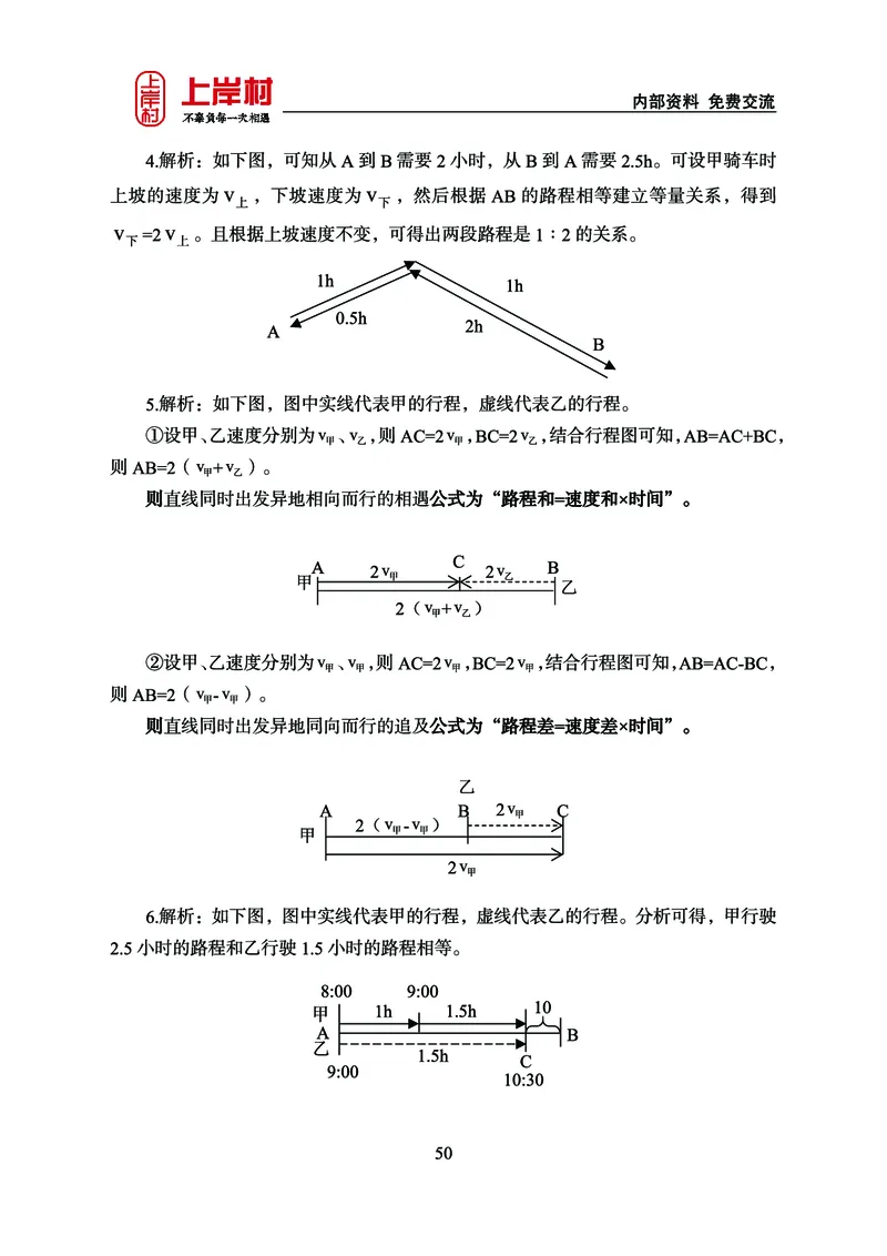 《上岸村&middot;一卡通》数量（王炎）_2026考公资料_（28）上岸村合集（司马、章晓铭、王永恒、天晓、忠政、丁旭等）_2026年上岸村国省考行测申论一卡通_讲义