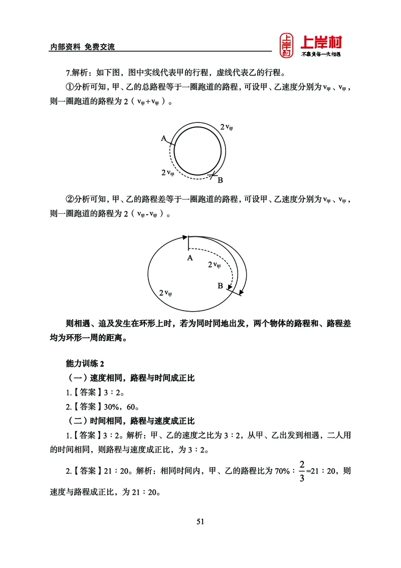 《上岸村&middot;一卡通》数量（王炎）_2026考公资料_（28）上岸村合集（司马、章晓铭、王永恒、天晓、忠政、丁旭等）_2026年上岸村国省考行测申论一卡通_讲义