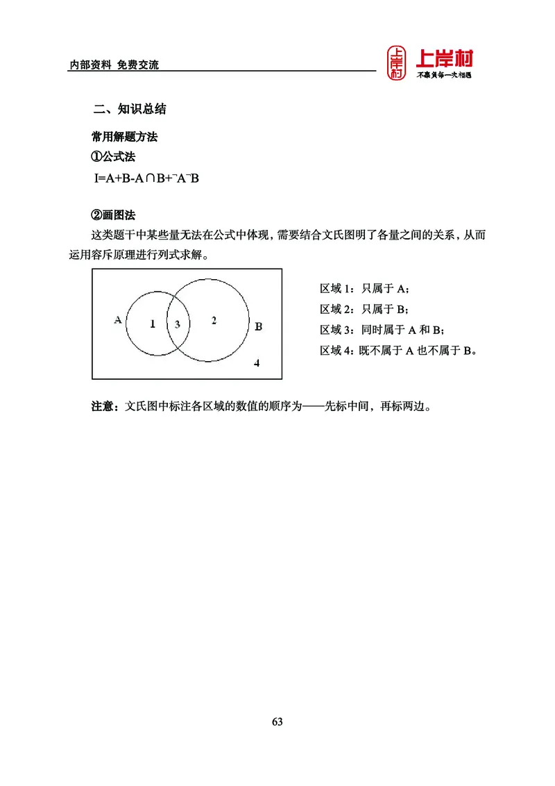 《上岸村&middot;一卡通》数量（王炎）_2026考公资料_（28）上岸村合集（司马、章晓铭、王永恒、天晓、忠政、丁旭等）_2026年上岸村国省考行测申论一卡通_讲义