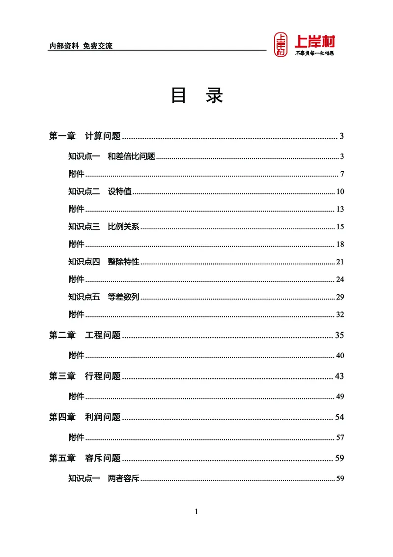 《上岸村&middot;一卡通》数量（王炎）_2026考公资料_（28）上岸村合集（司马、章晓铭、王永恒、天晓、忠政、丁旭等）_2026年上岸村国省考行测申论一卡通_讲义