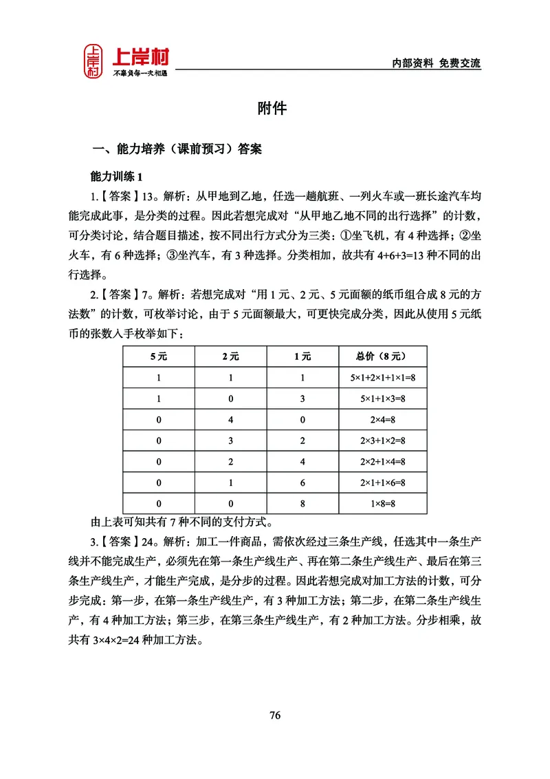 《上岸村&middot;一卡通》数量（王炎）_2026考公资料_（28）上岸村合集（司马、章晓铭、王永恒、天晓、忠政、丁旭等）_2026年上岸村国省考行测申论一卡通_讲义