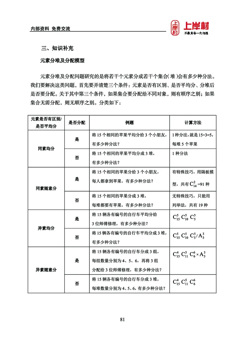 《上岸村&middot;一卡通》数量（王炎）_2026考公资料_（28）上岸村合集（司马、章晓铭、王永恒、天晓、忠政、丁旭等）_2026年上岸村国省考行测申论一卡通_讲义
