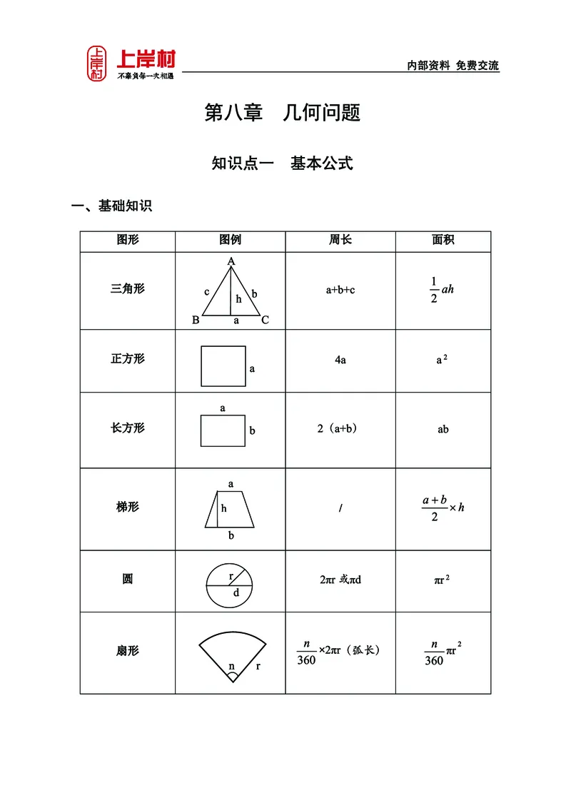 《上岸村&middot;一卡通》数量（王炎）_2026考公资料_（28）上岸村合集（司马、章晓铭、王永恒、天晓、忠政、丁旭等）_2026年上岸村国省考行测申论一卡通_讲义