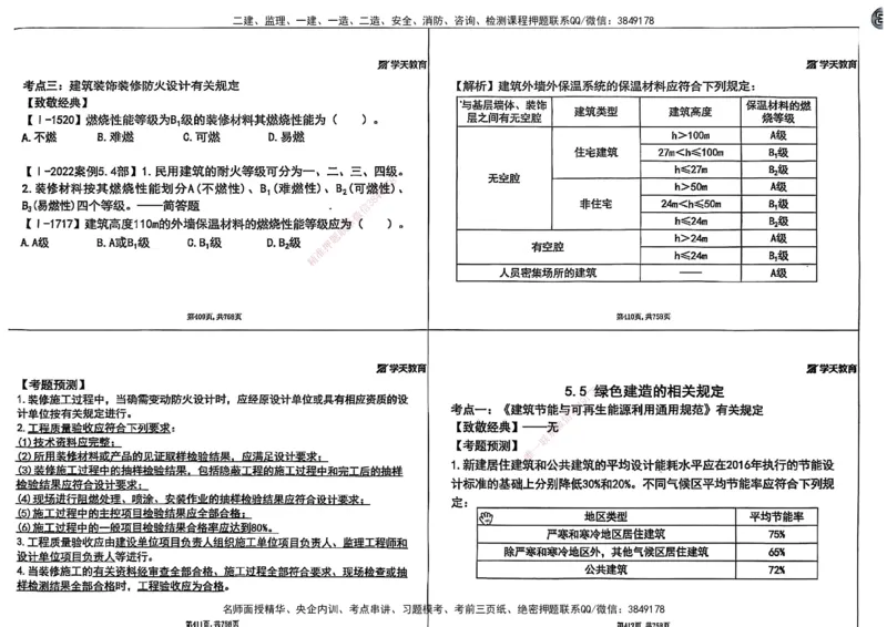 2025年一级建造师集训讲义（建筑）_2026年一级建造师_2026年一建建筑_2025年一建建筑SVIP_04-冲刺串讲✿考点强化✿小灶集训_62-建筑《考前集训班》魏国安XT_--配套讲义--