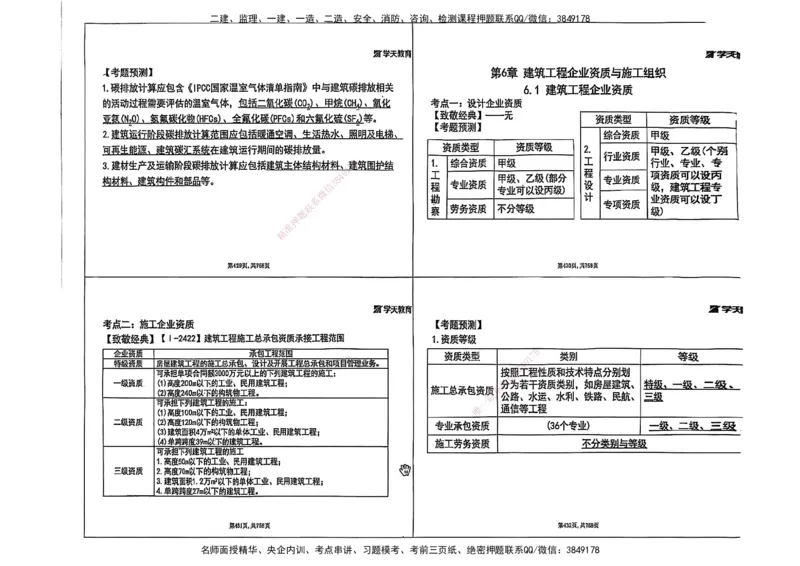 2025年一级建造师集训讲义（建筑）_2026年一级建造师_2026年一建建筑_2025年一建建筑SVIP_04-冲刺串讲✿考点强化✿小灶集训_62-建筑《考前集训班》魏国安XT_--配套讲义--
