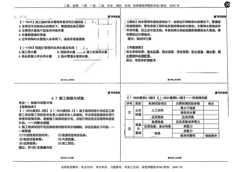 2025年一级建造师集训讲义（建筑）_2026年一级建造师_2026年一建建筑_2025年一建建筑SVIP_04-冲刺串讲✿考点强化✿小灶集训_62-建筑《考前集训班》魏国安XT_--配套讲义--