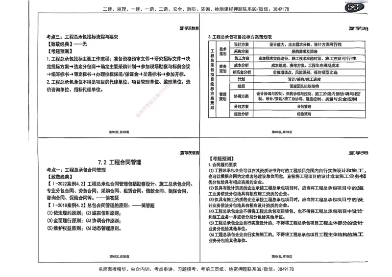 2025年一级建造师集训讲义（建筑）_2026年一级建造师_2026年一建建筑_2025年一建建筑SVIP_04-冲刺串讲✿考点强化✿小灶集训_62-建筑《考前集训班》魏国安XT_--配套讲义--
