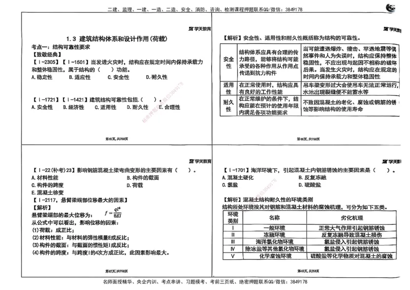 2025年一级建造师集训讲义（建筑）_2026年一级建造师_2026年一建建筑_2025年一建建筑SVIP_04-冲刺串讲✿考点强化✿小灶集训_62-建筑《考前集训班》魏国安XT_--配套讲义--