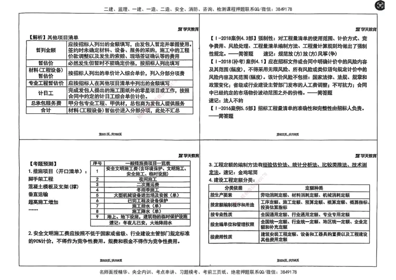 2025年一级建造师集训讲义（建筑）_2026年一级建造师_2026年一建建筑_2025年一建建筑SVIP_04-冲刺串讲✿考点强化✿小灶集训_62-建筑《考前集训班》魏国安XT_--配套讲义--