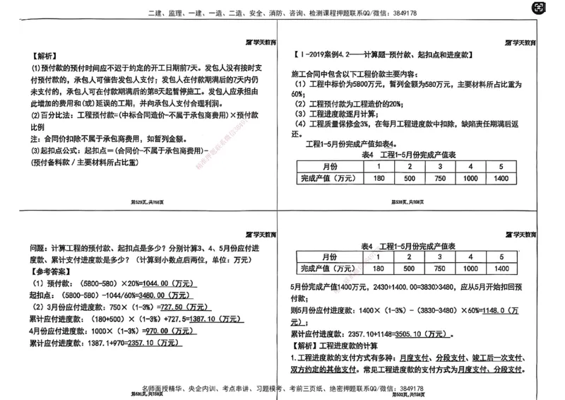2025年一级建造师集训讲义（建筑）_2026年一级建造师_2026年一建建筑_2025年一建建筑SVIP_04-冲刺串讲✿考点强化✿小灶集训_62-建筑《考前集训班》魏国安XT_--配套讲义--