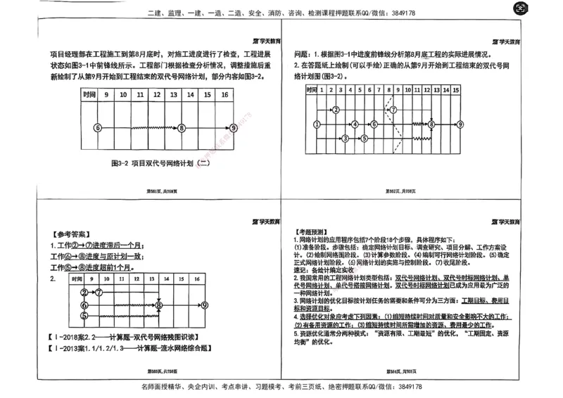 2025年一级建造师集训讲义（建筑）_2026年一级建造师_2026年一建建筑_2025年一建建筑SVIP_04-冲刺串讲✿考点强化✿小灶集训_62-建筑《考前集训班》魏国安XT_--配套讲义--