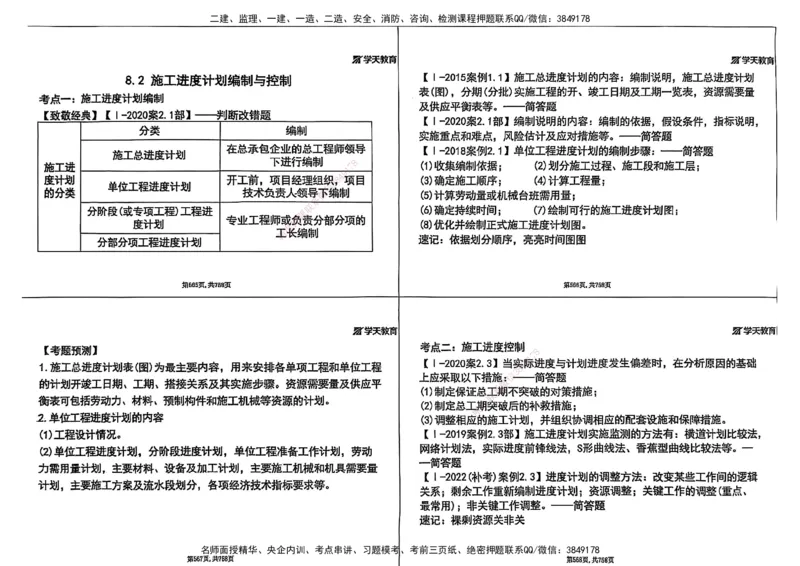 2025年一级建造师集训讲义（建筑）_2026年一级建造师_2026年一建建筑_2025年一建建筑SVIP_04-冲刺串讲✿考点强化✿小灶集训_62-建筑《考前集训班》魏国安XT_--配套讲义--