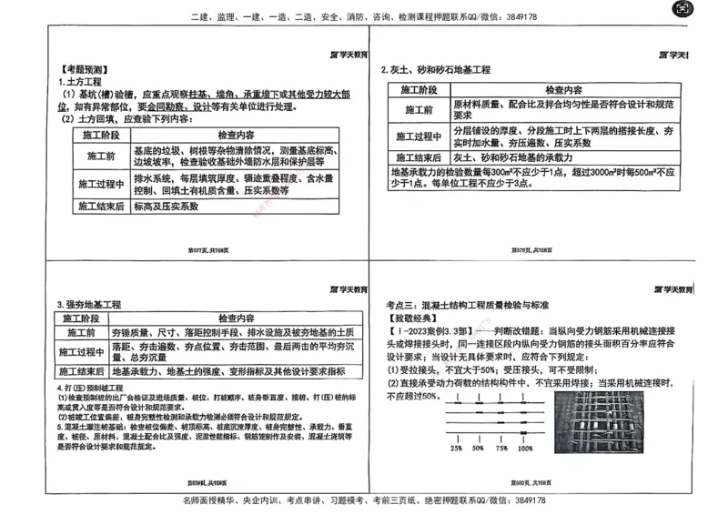 2025年一级建造师集训讲义（建筑）_2026年一级建造师_2026年一建建筑_2025年一建建筑SVIP_04-冲刺串讲✿考点强化✿小灶集训_62-建筑《考前集训班》魏国安XT_--配套讲义--