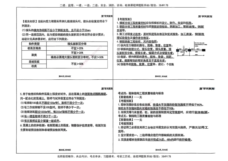 2025年一级建造师集训讲义（建筑）_2026年一级建造师_2026年一建建筑_2025年一建建筑SVIP_04-冲刺串讲✿考点强化✿小灶集训_62-建筑《考前集训班》魏国安XT_--配套讲义--