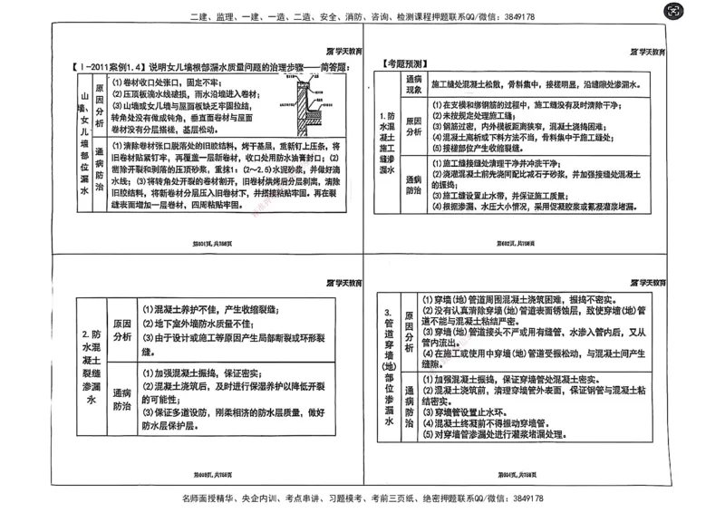 2025年一级建造师集训讲义（建筑）_2026年一级建造师_2026年一建建筑_2025年一建建筑SVIP_04-冲刺串讲✿考点强化✿小灶集训_62-建筑《考前集训班》魏国安XT_--配套讲义--