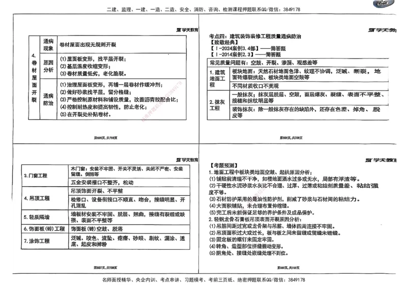 2025年一级建造师集训讲义（建筑）_2026年一级建造师_2026年一建建筑_2025年一建建筑SVIP_04-冲刺串讲✿考点强化✿小灶集训_62-建筑《考前集训班》魏国安XT_--配套讲义--