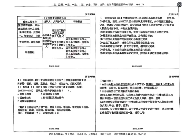 2025年一级建造师集训讲义（建筑）_2026年一级建造师_2026年一建建筑_2025年一建建筑SVIP_04-冲刺串讲✿考点强化✿小灶集训_62-建筑《考前集训班》魏国安XT_--配套讲义--