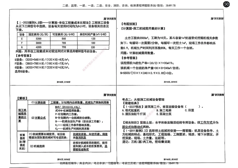 2025年一级建造师集训讲义（建筑）_2026年一级建造师_2026年一建建筑_2025年一建建筑SVIP_04-冲刺串讲✿考点强化✿小灶集训_62-建筑《考前集训班》魏国安XT_--配套讲义--