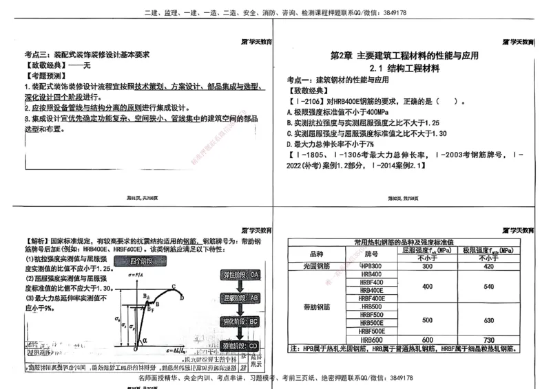 2025年一级建造师集训讲义（建筑）_2026年一级建造师_2026年一建建筑_2025年一建建筑SVIP_04-冲刺串讲✿考点强化✿小灶集训_62-建筑《考前集训班》魏国安XT_--配套讲义--