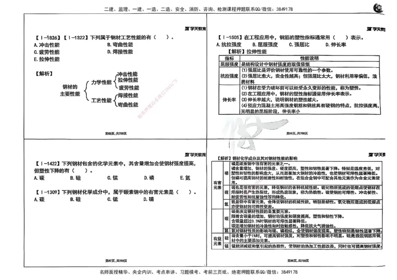 2025年一级建造师集训讲义（建筑）_2026年一级建造师_2026年一建建筑_2025年一建建筑SVIP_04-冲刺串讲✿考点强化✿小灶集训_62-建筑《考前集训班》魏国安XT_--配套讲义--
