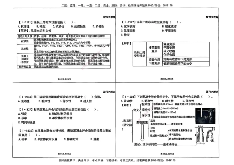 2025年一级建造师集训讲义（建筑）_2026年一级建造师_2026年一建建筑_2025年一建建筑SVIP_04-冲刺串讲✿考点强化✿小灶集训_62-建筑《考前集训班》魏国安XT_--配套讲义--