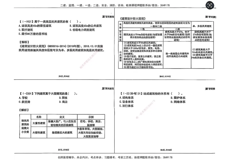 2025年一级建造师集训讲义（建筑）_2026年一级建造师_2026年一建建筑_2025年一建建筑SVIP_04-冲刺串讲✿考点强化✿小灶集训_62-建筑《考前集训班》魏国安XT_--配套讲义--