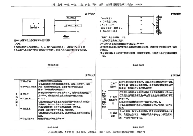 2025年一级建造师集训讲义（建筑）_2026年一级建造师_2026年一建建筑_2025年一建建筑SVIP_04-冲刺串讲✿考点强化✿小灶集训_62-建筑《考前集训班》魏国安XT_--配套讲义--