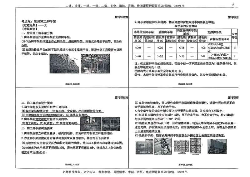 2025年一级建造师集训讲义（建筑）_2026年一级建造师_2026年一建建筑_2025年一建建筑SVIP_04-冲刺串讲✿考点强化✿小灶集训_62-建筑《考前集训班》魏国安XT_--配套讲义--