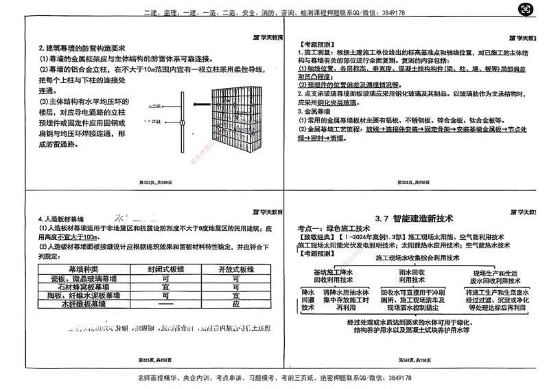 2025年一级建造师集训讲义（建筑）_2026年一级建造师_2026年一建建筑_2025年一建建筑SVIP_04-冲刺串讲✿考点强化✿小灶集训_62-建筑《考前集训班》魏国安XT_--配套讲义--