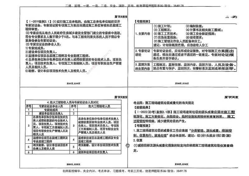 2025年一级建造师集训讲义（建筑）_2026年一级建造师_2026年一建建筑_2025年一建建筑SVIP_04-冲刺串讲✿考点强化✿小灶集训_62-建筑《考前集训班》魏国安XT_--配套讲义--